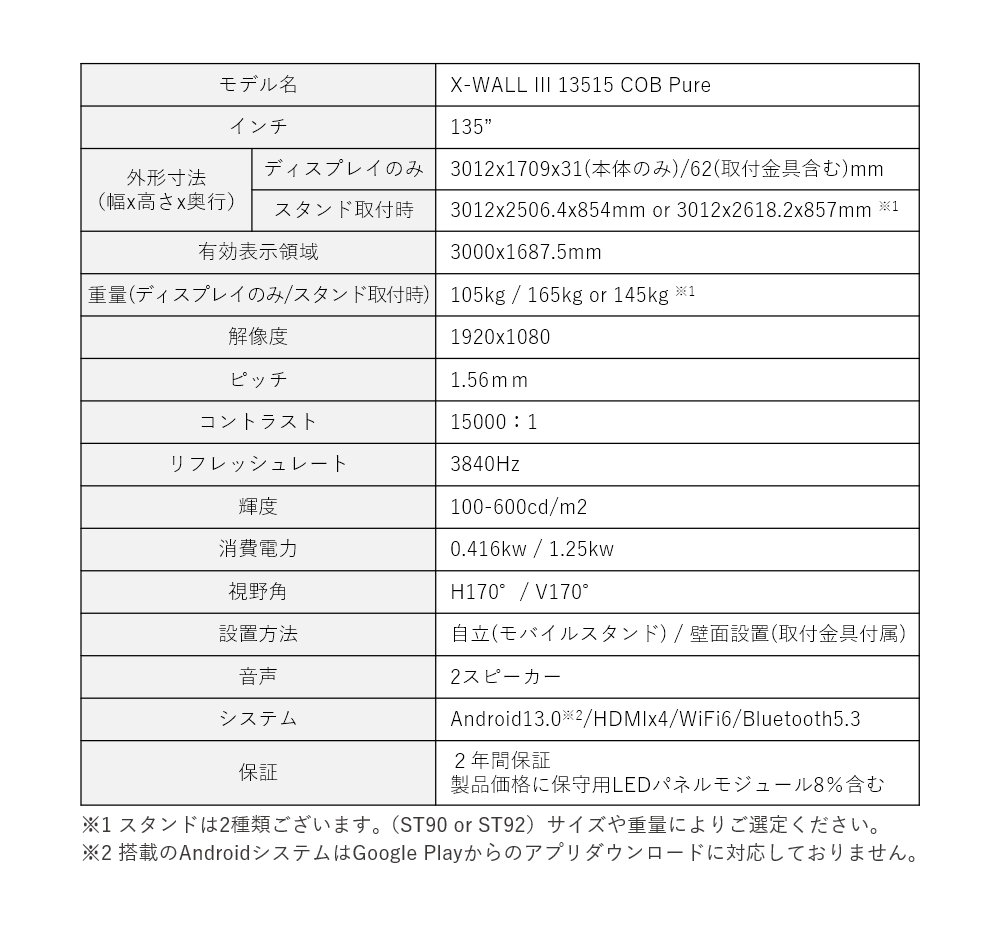135インチAIO LED仕様
